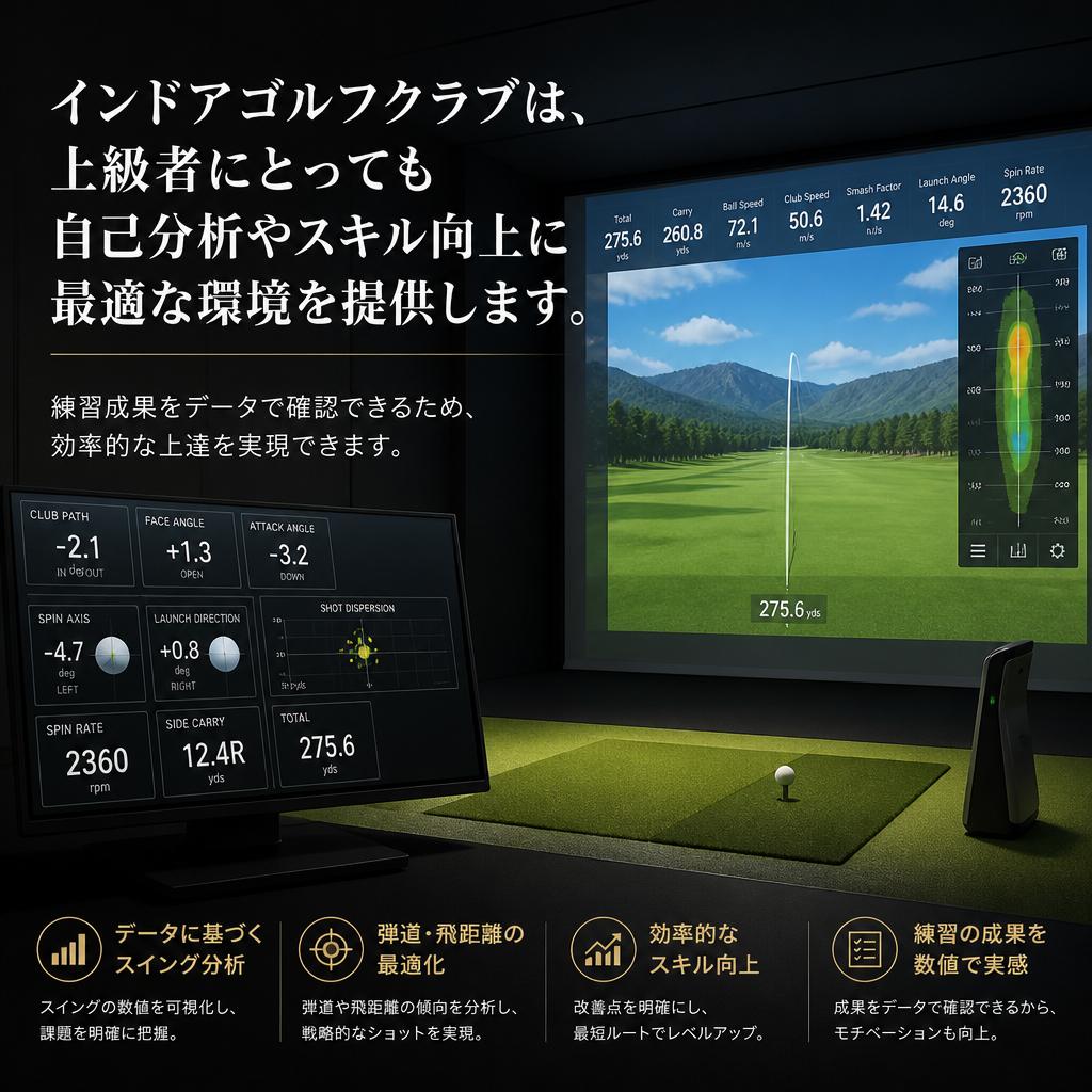 上級者も満足のトレーニング